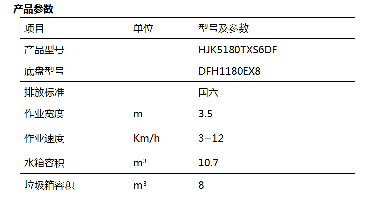 2、HJK5180TXS6DF型洗扫车.png